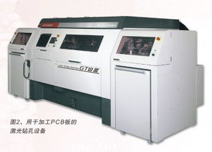 高密度电路印刷板上的激光钻孔 一